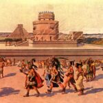 தமிழர்களின் திசை அறிவியல்
