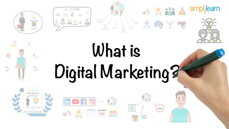 Digital Marketing Agency