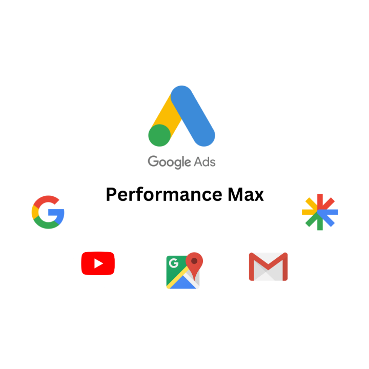 Google ads performance max