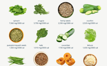 magnesium-rich-foods