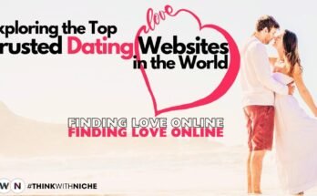 top dating websites in India