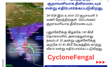 tamilnadu rainfall