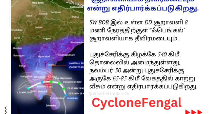 tamilnadu rainfall