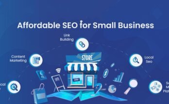 affordable SEO packages