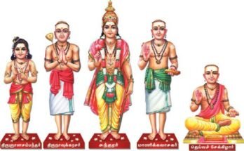 திருவண்ணாமலையின் ஆன்மீக