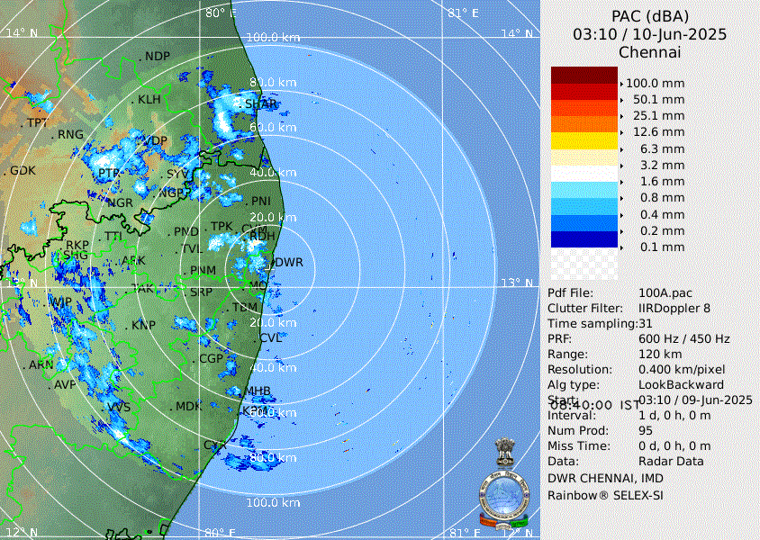 weather in chennai