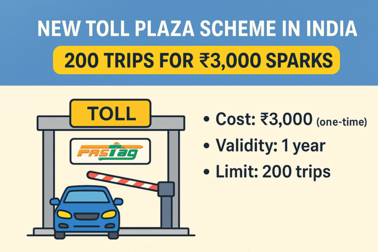 Toll Gate Scheme Rs.3000 for 200 Trips