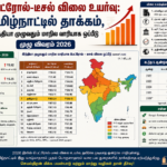 பெட்ரோல்-டீசல் விலை உயர்வு: தமிழ்நாட்டில் தாக்கம், இந்தியா முழுவதும் மாநில வாரியாக ஒப்பீடு | முழு விவரம் 2026