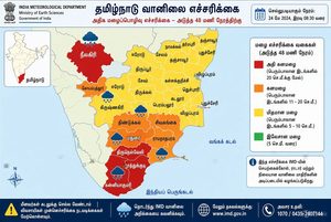 Today weather report