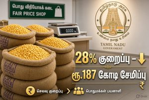 துவரம்பருப்பு கொள்முதல் விலையை 28% குறைப்பு