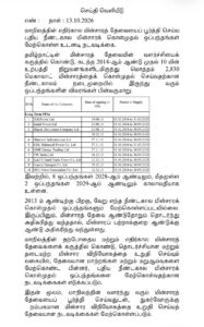தமிழ்நாடு மின்சார நெருக்கடி ₹37 யூனிட்