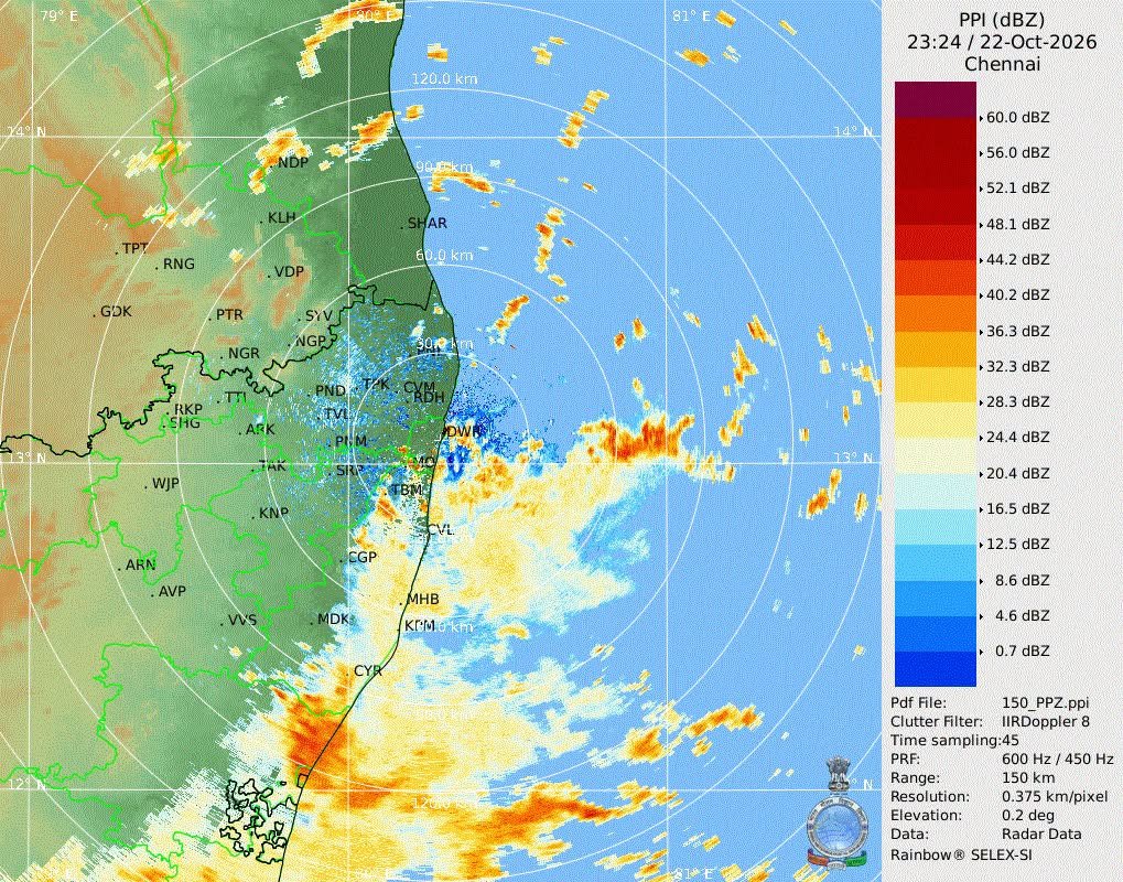 வடகிழக்கு பருவமழை: சென்னை 